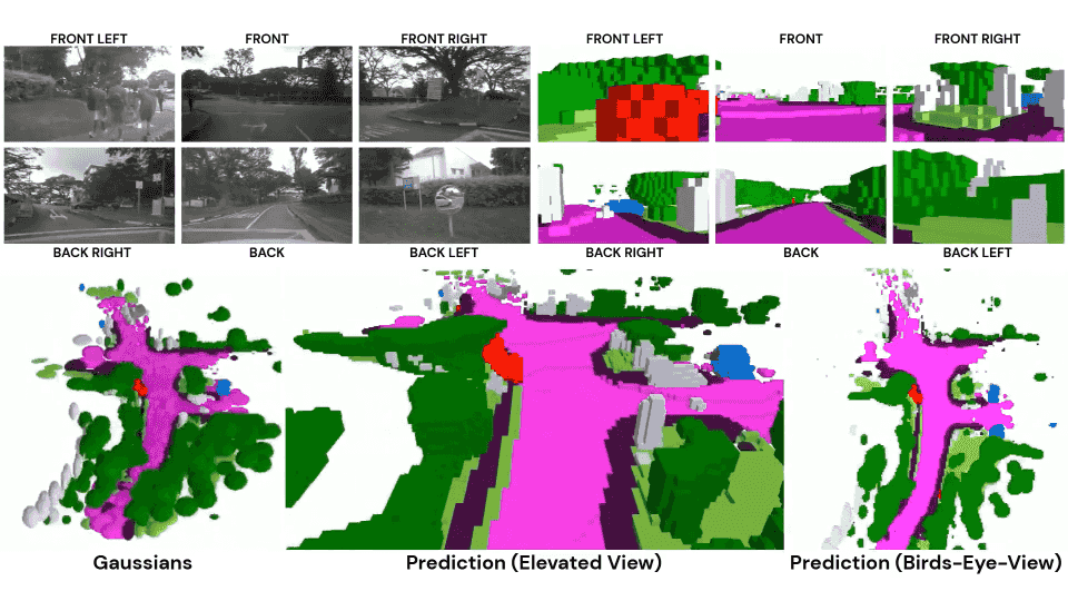 VG3T: Visual Geometry Grounded Gaussian Transformer thumbnail