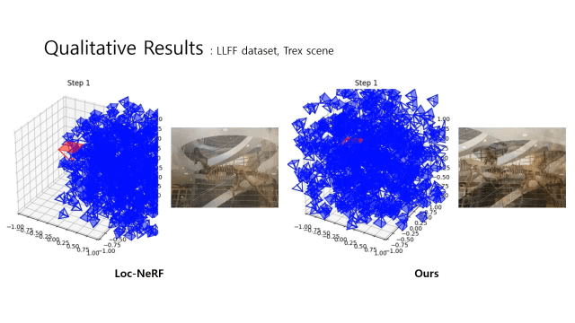 Fast Global Localization on Neural Radiance Field thumbnail